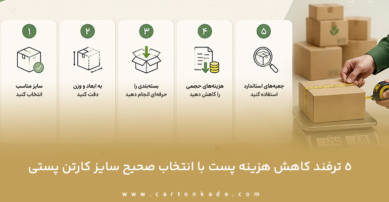 راهنمای خرید کارتن 